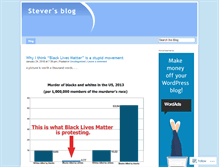 Tablet Screenshot of blog.thestever.net